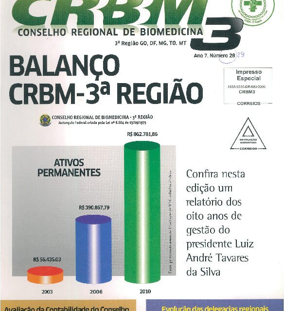 https://cfbm.gov.br/wp-content/uploads/2022/08/0340.pdf-cover-584x640.jpg